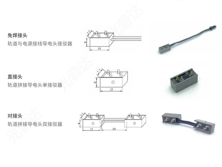 嵌入式1010轨道组合系列